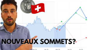 Arbitrage CHF/EUR et timing du change de devises entre franc suisse et euro avec analyse des nouveaux sommets