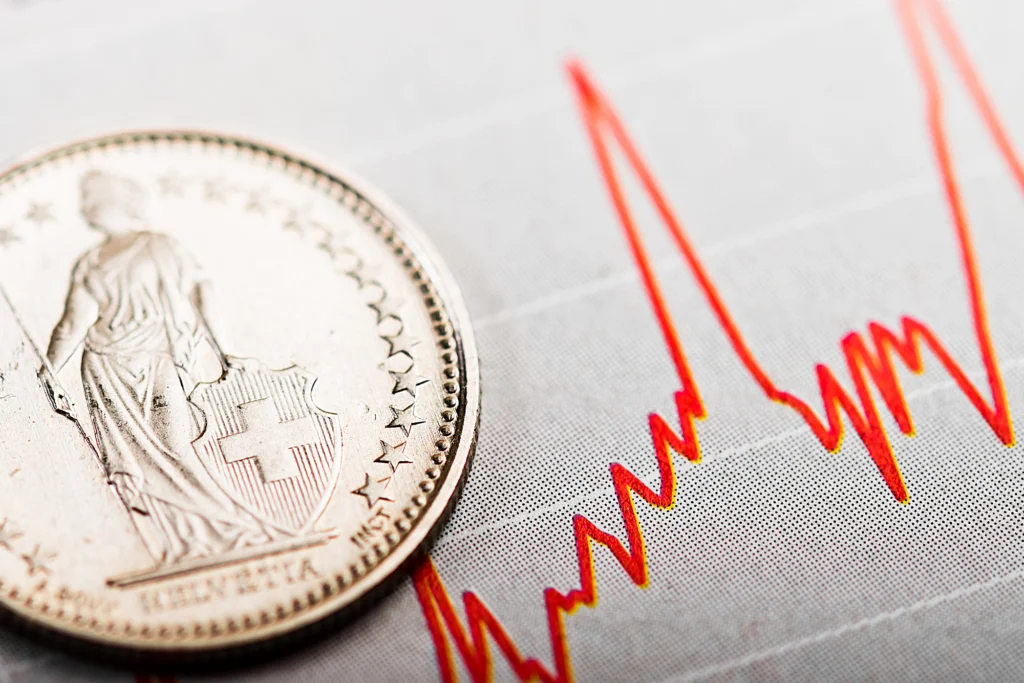Franc suisse symbole de valeur refuge illustrant la prévision de l’évolution du taux de change franc suisse euro en 2026