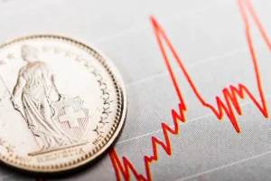 Franc suisse symbole de valeur refuge illustrant la prévision de l’évolution du taux de change franc suisse euro en 2026
